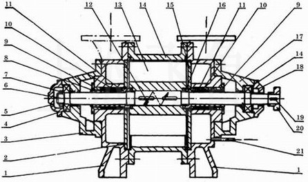 SK-1.5/3水環真空泵結構圖
